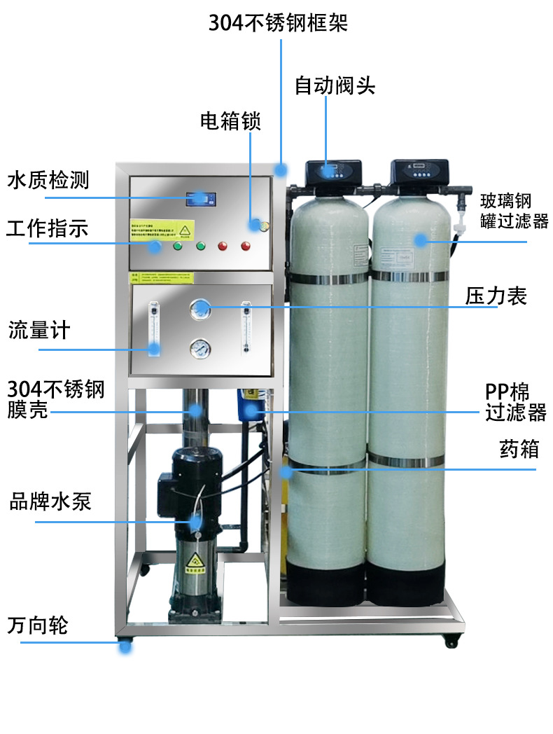 純凈水設備