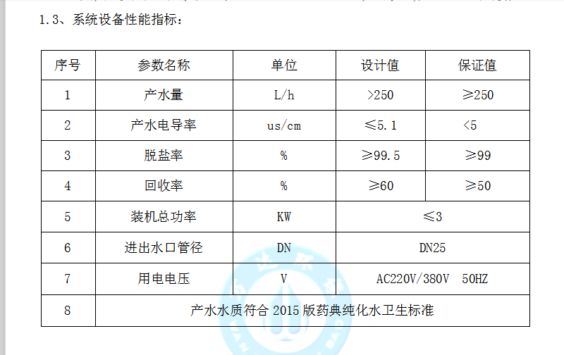 反滲透超純水設備